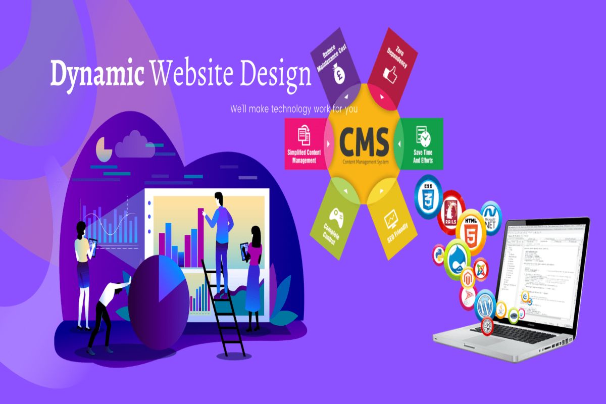 Dynamic Website