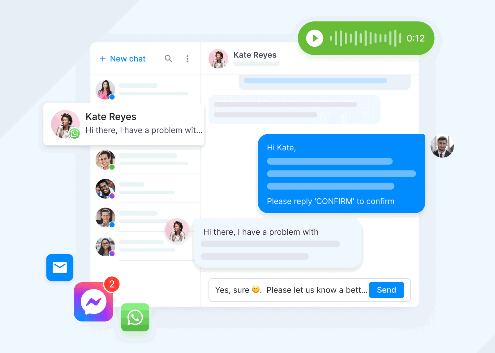 SMS Gateway Plan